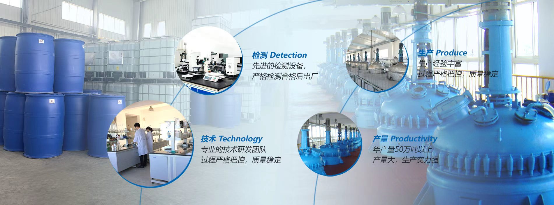 Parallax scrolling effect gives your slider the extra oomph it needs. banner不限张数